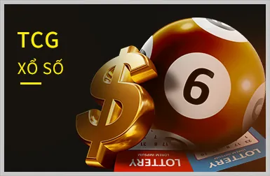 Bảo mật tài khoản 18win3